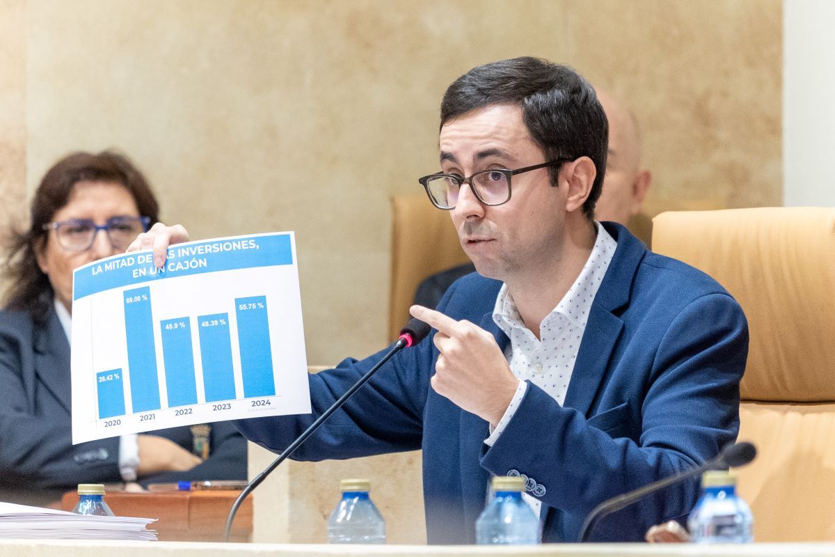José Luis Mateos, durante su intervención en el Pleno
