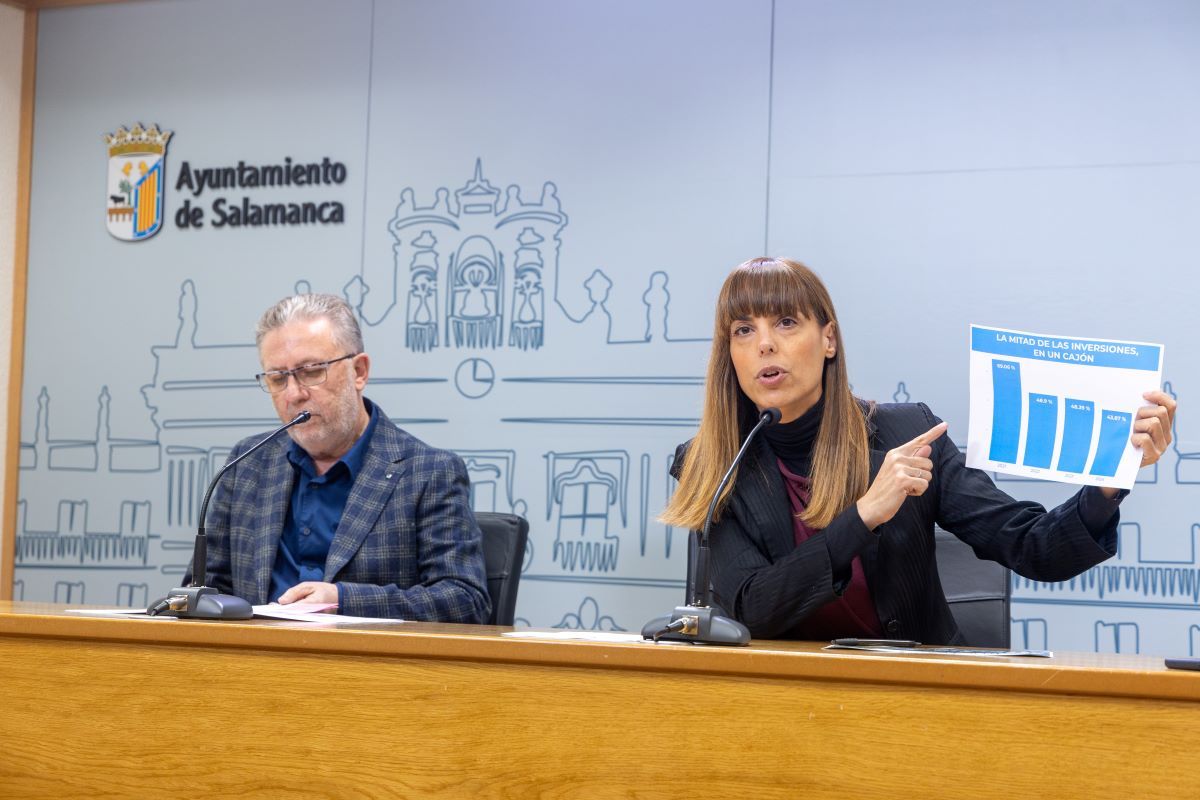 Fidel Francés y María Sánchez, durante la rueda de prensa